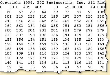 Sample of DTM data in ASCII matrix format