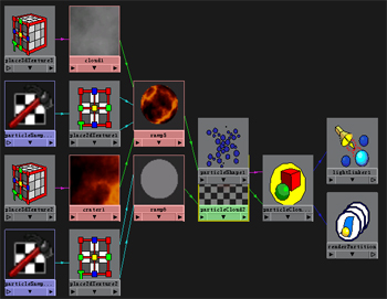 Image material/cloudSmokeShade.jpg